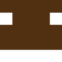 The Angry Kitties's Avatar