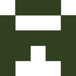 LU Council's avatar